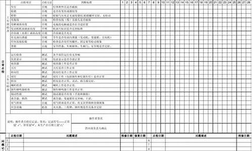 汽车钣金修复机点检表_钣金修复机电路原理图