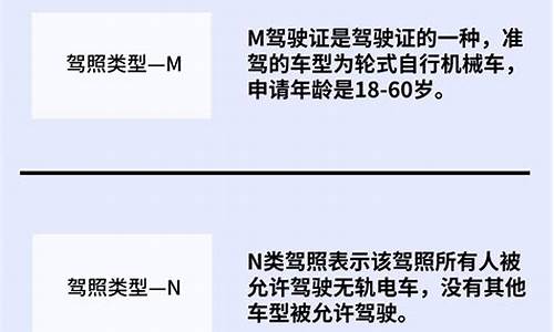 汽车时尚型是什么意思,时尚的车型