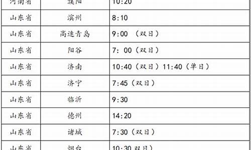 保定汽车站电话号码查询是多少,保定汽车站电话号码查询