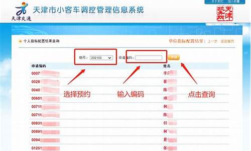 天津汽车摇号阶梯摇号和普通摇号一样吗,天津摇号每月多少指标