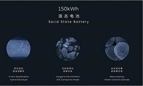 小米汽车电池是固态电池吗,小米蓄电池