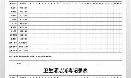 汽车消毒记录表怎么填写_汽车消毒记录表怎么填写的