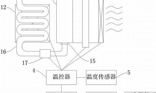 汽车降温原理,汽车降温系统原理