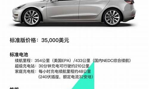 特斯拉参数配置model3,特斯拉参数配置