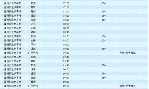 漳州汽车站电话号码多少,漳州汽车站时刻表查询系统