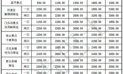 武汉汽车租赁价格表_武汉汽车租赁服务公司