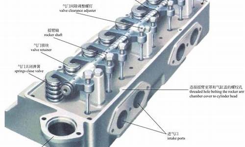 汽车汽缸形状有哪些,汽车的汽缸