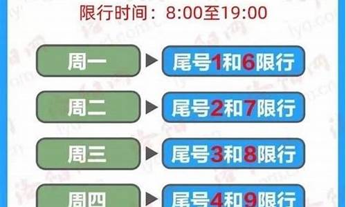 洛阳汽车限行时间表2020,洛阳汽车限行最新公告最新消息