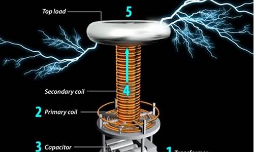 特斯拉电圈是谁发明_特斯拉线圈发明人
