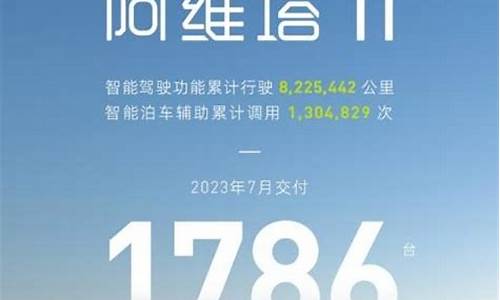 阿维塔销量2024年2月,阿维塔销量2024