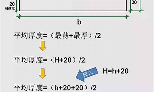 汽车爬坡度计算公式,汽车爬坡度的求解公式