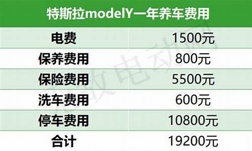 特斯拉保养费用_特斯拉保养一次多少钱