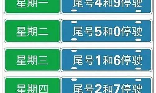 保定汽车限号2023年最新限号,保定市2021年车辆限号