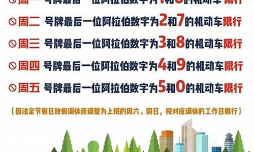 郑州电动车限行2020最新规定,郑州电动汽车限行吗