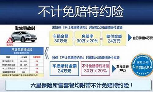 家用汽车保险怎么买,2024年交强险价格表查询