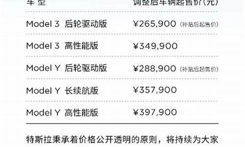 特斯拉降价16万_特斯拉 降价16万