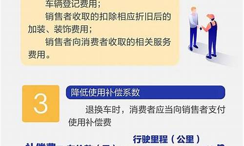 汽车三包维修时间规定,汽车三包规定维修35天