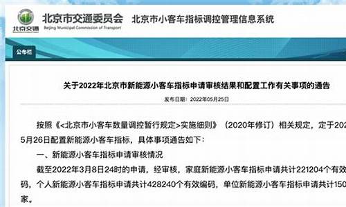 2024北京小汽车摇号_2024北京小汽车摇号申请时间