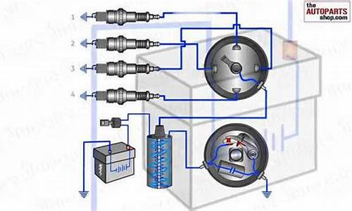 汽车点火系统的维护内容有哪些_汽车点火系统保养