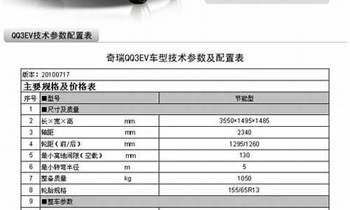 奇瑞汽车配件价格过高怎么投诉-奇瑞厂家配件电话