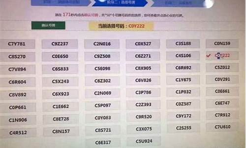 汽车车牌选号技巧-汽车牌照选号技巧