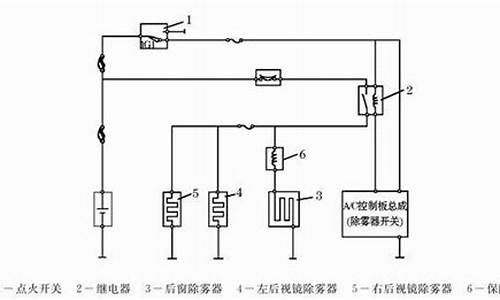 汽车除霜器工作原理图-汽车除霜器工作原理