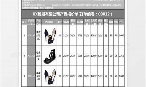 汽车用品价格明细表-汽车用品报价表