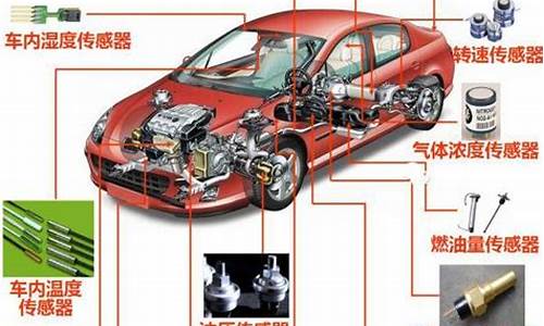 汽车传感器的作用-汽车传感器的作用与功能形象可比喻些什么