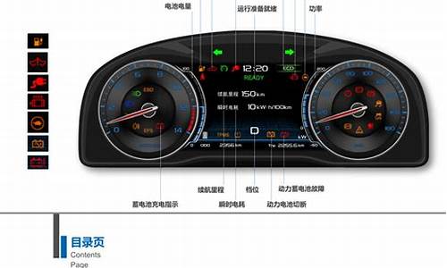 汽车故障诊断参数包括哪三种-汽车故障诊断参数包括哪三种