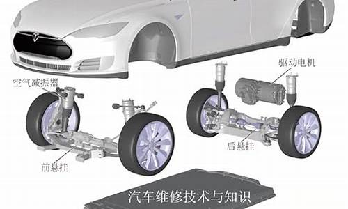 汽车零件批发新能源-新能源汽车配件城