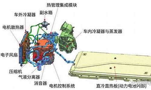 比亚迪海豚有热泵空调吗-比亚迪海豚有什么功能