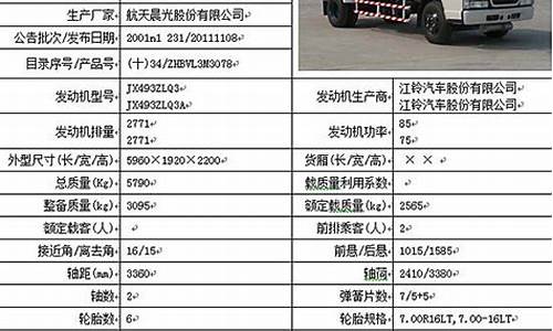 江铃汽车价格配置表最新-江铃汽车价格配置表